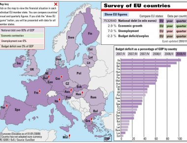 Bloomberg: «Έπαινοι από την Κομισσιόν για την μεταρρυθμιστική προσπάθεια της Ελλάδας»